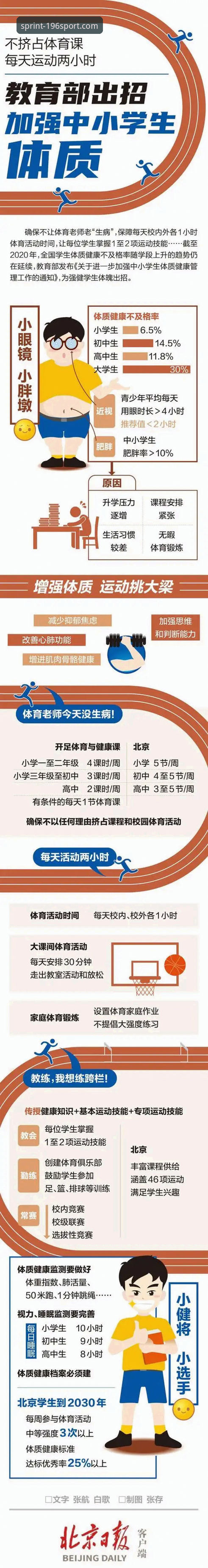 体育使用教程安装失败问题详解:从根源到解决方案